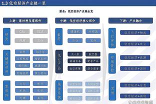 皇马刮的4张巴西“彩票”：双子星身价过亿 雷尼尔身价跌至400万欧